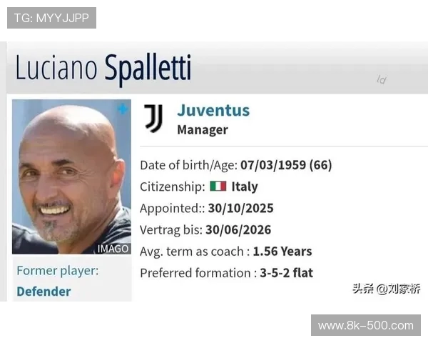 斯帕莱蒂执教尤文开局三连平，追平队史近70年纪录