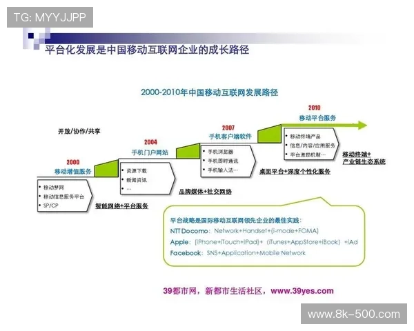 体育衍生内容体系演进路径多样化 体育衍生内容体系演进路径多样化